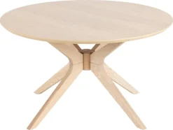 Duncan soffbord 80 Vitpigmenterad Ek